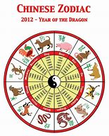 Image result for Chinese New Year 2012 Animal Sign