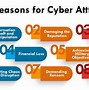 Image result for Computer Security Service