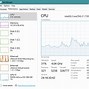 Image result for Processer Core Photos