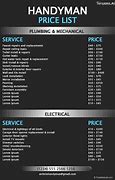 Image result for Parts Price List for All Brand TV