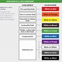 Image result for Color Code for Gas Pipes
