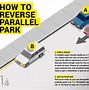 Image result for Parallel Parking and Bike Lane