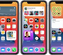 Image result for iPhone 4 iOS 12