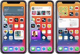 Image result for How to Screen On iPhone