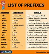 Image result for Prefixes English Grammar