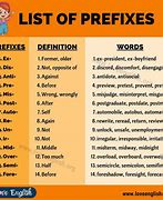 Image result for Ex Prefix