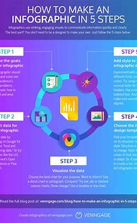 Image result for Personal Infographic Template
