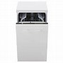 Image result for Small Dishwasher