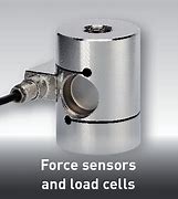Image result for Force Sensor Positive/Negative