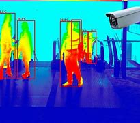 Image result for Thermal Camera Room