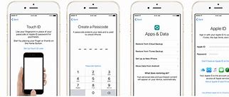 Image result for Activation iPhone 8