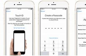 Image result for Steps to Activate a Phone
