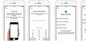 Image result for How to Activate Your iPhone 7