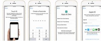 Image result for iPhone 7 Activation
