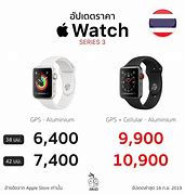 Image result for Apple Watch Series 8 ราคา