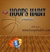 Image result for HoopsHabit NBA 2008