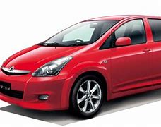 Image result for Wish Car
