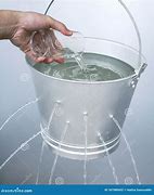 Image result for Leaking Pail