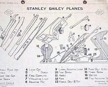 Image result for Wood Plane Parts Diagram