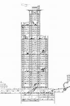 Image result for HSBC Tower Wellington