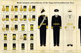 Image result for British Navy Enlisted Ranks