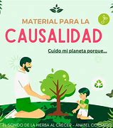 Image result for causalidad