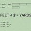 Image result for Linear Feet to Square Yards