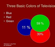 Image result for TV Shine Color