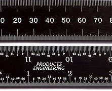 Image result for Millimeter to Inch Ruler