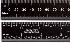 Image result for Ruler with All Measurements Marked