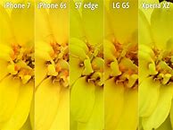 Image result for iPhone SE Measurements vs 6s