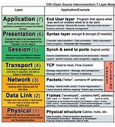 Image result for +IP None 11 Case Template
