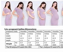 Image result for 1Cm Pregnancy