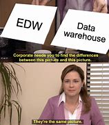 Image result for Data Warehouse Meme