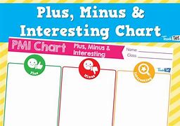 Image result for Plus/Minus Chart