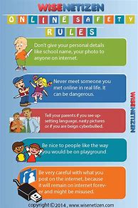 Image result for Internet Safety Facts for Kids
