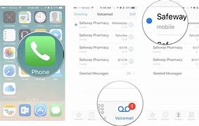 Image result for How to Access Voicemail On iPhone