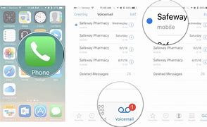 Image result for How to Check Voicemail On iPhone