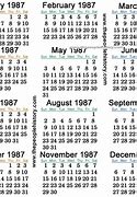 Image result for Year 1987