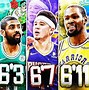 Image result for NFL Player beside an NBA Player in Uniform