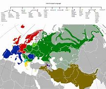 Image result for Indo-European Languages