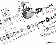 Image result for New Process A535 Transmission