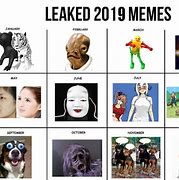 Image result for Meme Characters 2019