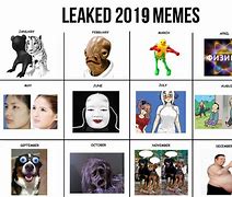 Image result for Threatening Meme of 2019