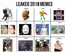 Image result for 2018 2019 Meme