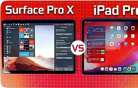 Image result for Surface Pro X vs iPad Pro 2020