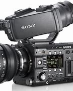 Image result for Sony Camera Global Shutter