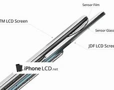 Image result for iPhone LCD Yj5504707