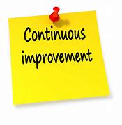 Image result for Continuious Improvement SVG