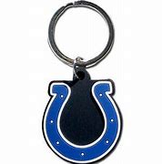Image result for Indianapolis Keychain Plastic